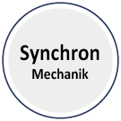 synchronmechanik_ind__einstellung